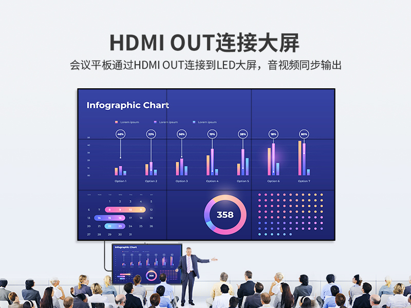 110吋巨幕解决方案